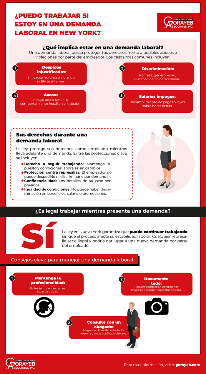 ¿Puedo trabajar si estoy en una demanda laboral en New York?